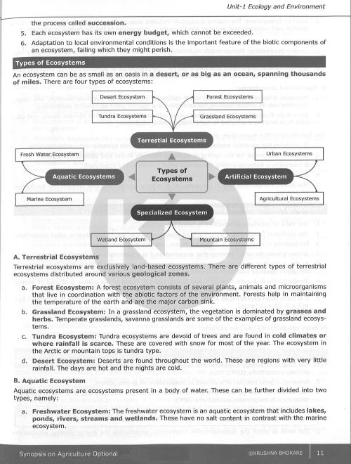 krushna-bhokare-agriculture-optional-6th-edition-2026