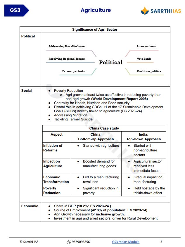 sarrathi-ias-gs-3-mains-module-agriculture-notes-english-medium-2025-26