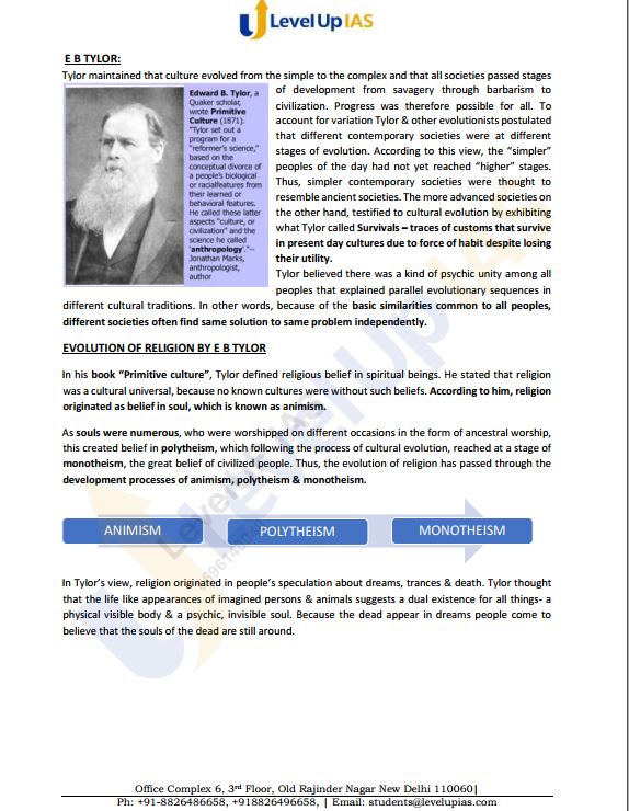 level-up-ias-anthropology-optional-printed-notes-2024-25