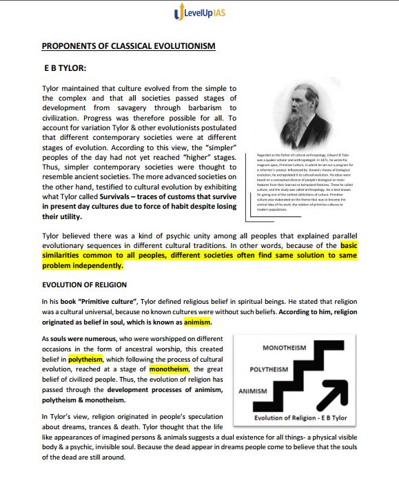 level-up-ias-anthropology-optional-printed-notes-2025