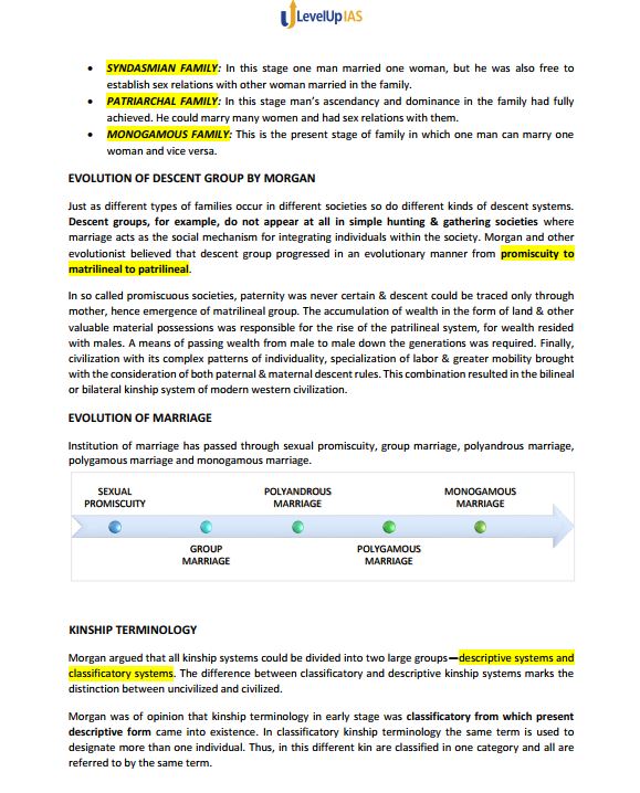 level-up-ias-anthropology-optional-printed-notes-2025