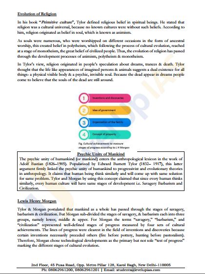 level-up-ias-anthropology-optional-printed-notes-2026