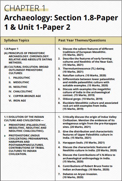 vision-anthropology-edge-2024