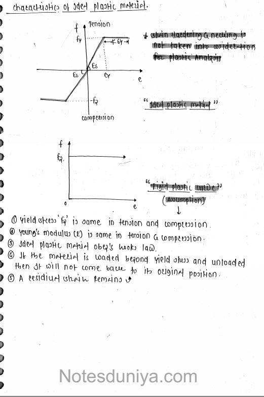 civil-engineering-full-set-made-easy-class-notes