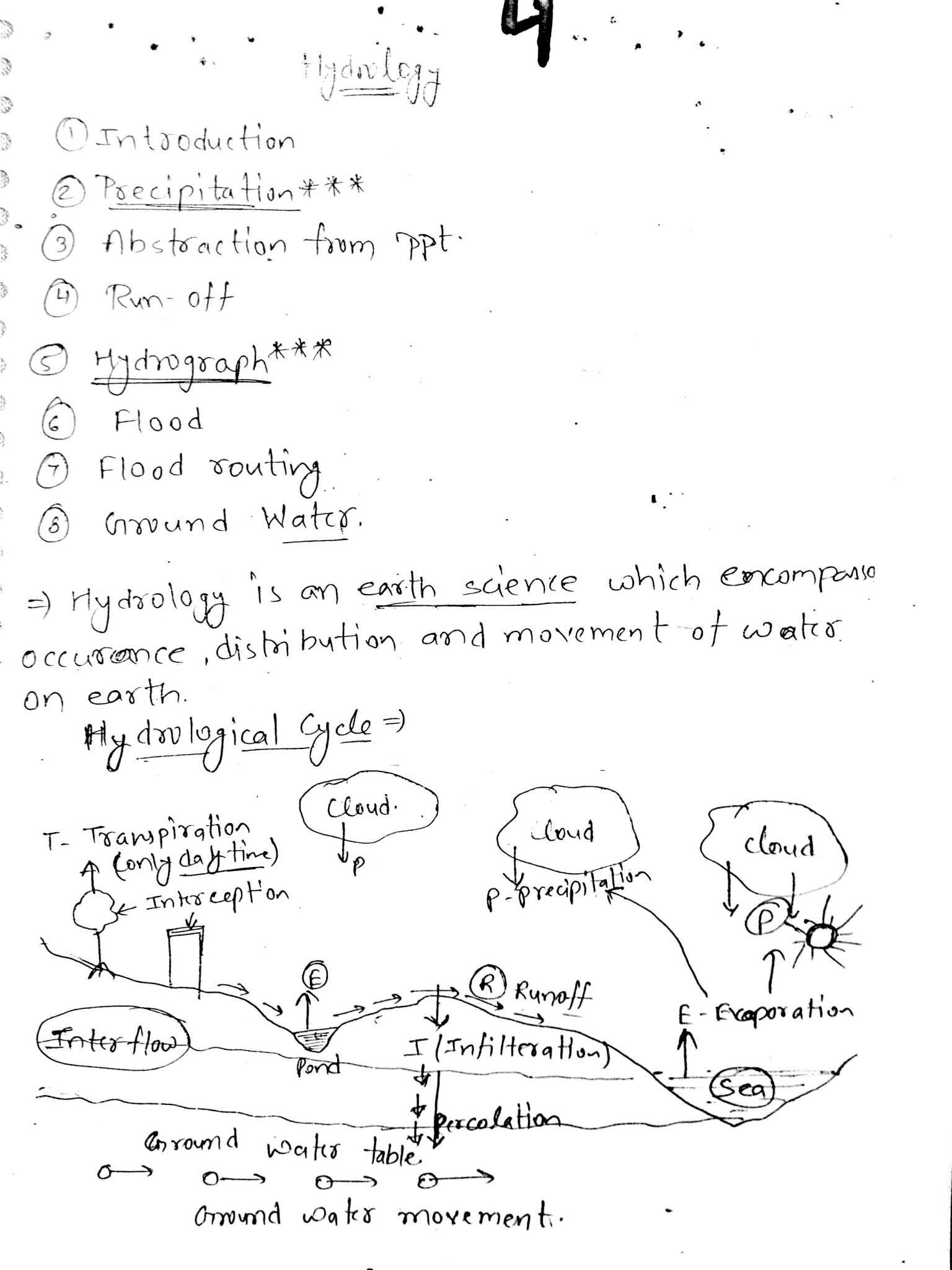 civil-engineering-gate-ies-ias-psus-ies-master-class-notes-12-booklet-set