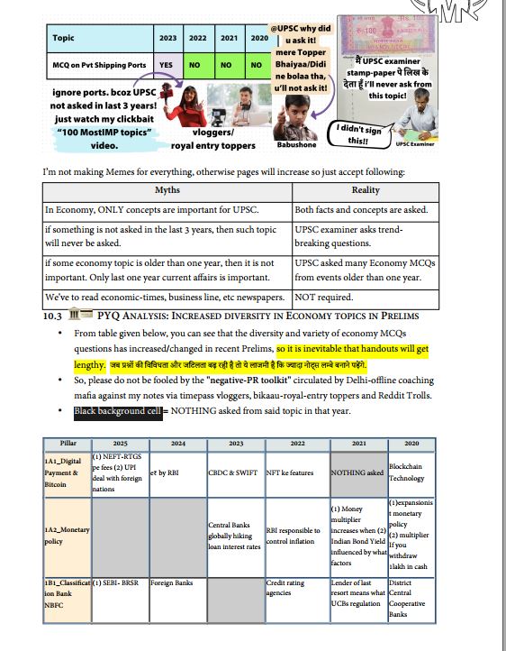 mrunal-economy-printed-notes-complete-set-pcb14-2025-26