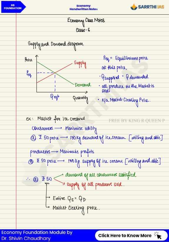 sarrathi-ias-gs-foundation-economy-by-shivin-chaudhary-class-notes-english-medium-2025-26