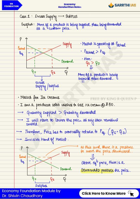 sarrathi-ias-gs-foundation-economy-by-shivin-chaudhary-class-notes-english-medium-2025-26