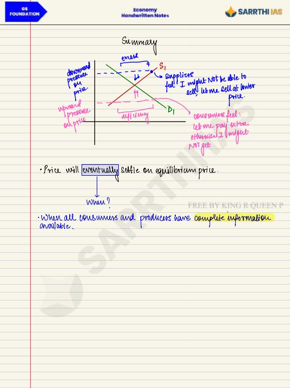 sarrathi-ias-gs-foundation-economy-by-shivin-chaudhary-class-notes-english-medium-2025-26