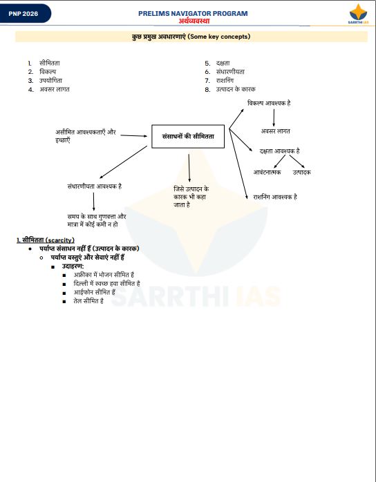 sarrthi-ias-economy-prelims-navigator-program-hindi-medium-2026