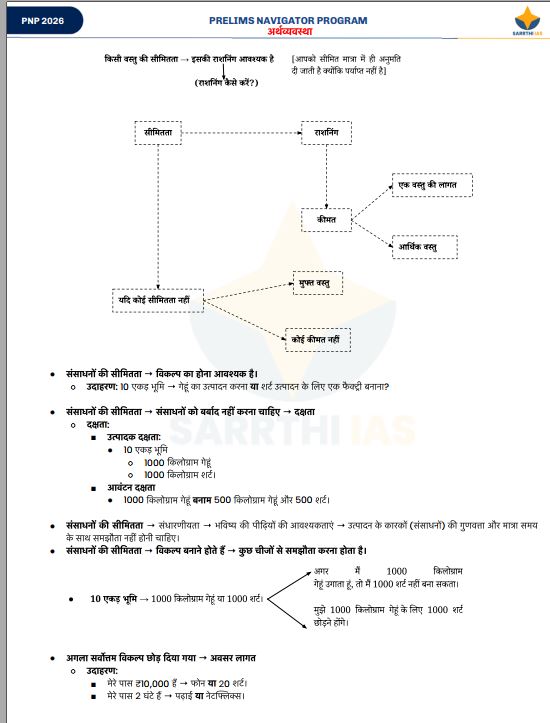 sarrthi-ias-economy-prelims-navigator-program-hindi-medium-2026