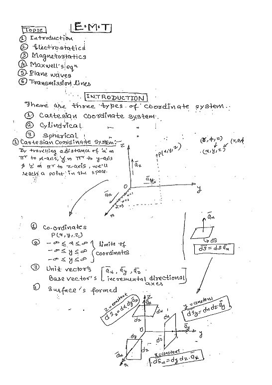 electromagnetic-theory-made-easy-class-notes-for-ies-gate-ias-psus