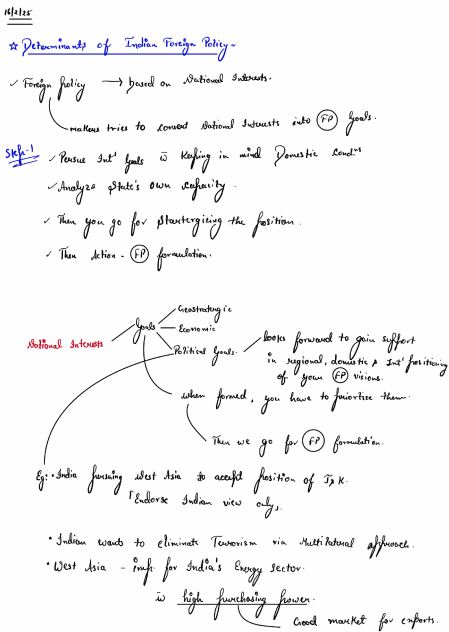 piyush-chaubey-sir-political-science-and-international-relations-class-notes-english-medium-2025