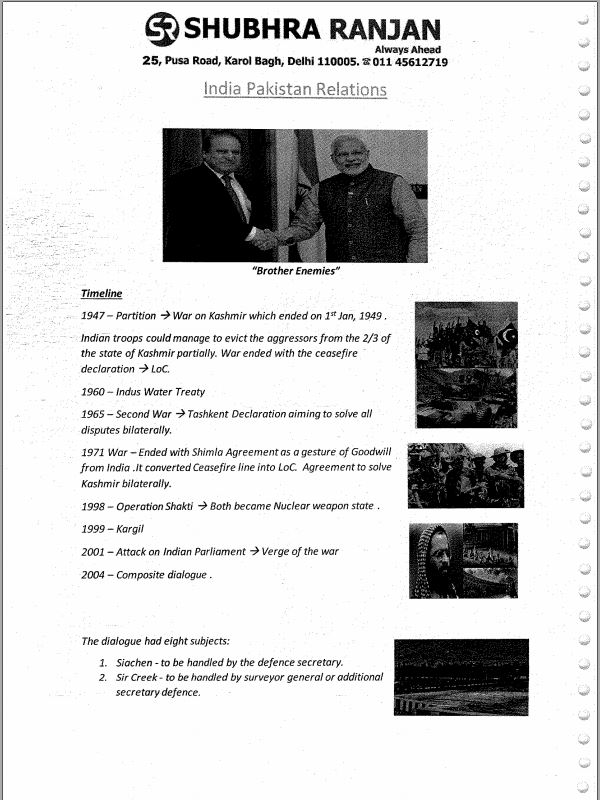 political-science-and-international-relation-shubhra-ranjan-printed-notes-2023-24