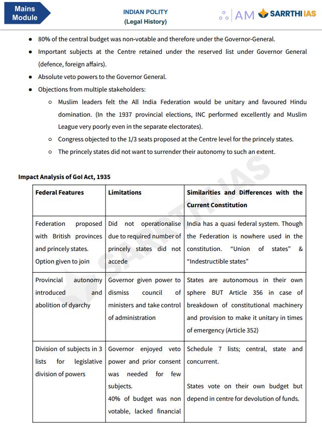 sarrathi-ias-gs-1-mains-module-indian-polity-english-medium-2025-26