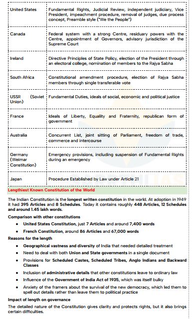 sarrthi-ias-mmp-plush-gs-polity-printed-notes-english-medium-2026--
