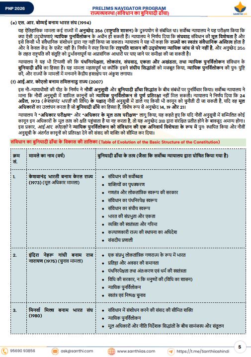 sarrthi-ias-polity-prelims-navigator-program-hindi-medium-2026