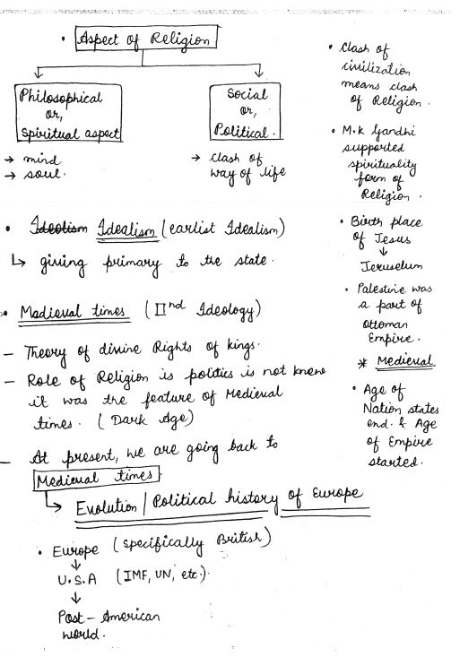 shubhara-ranjan-mam-psir-notes-political-science-and-international-relation-english-medium-2025