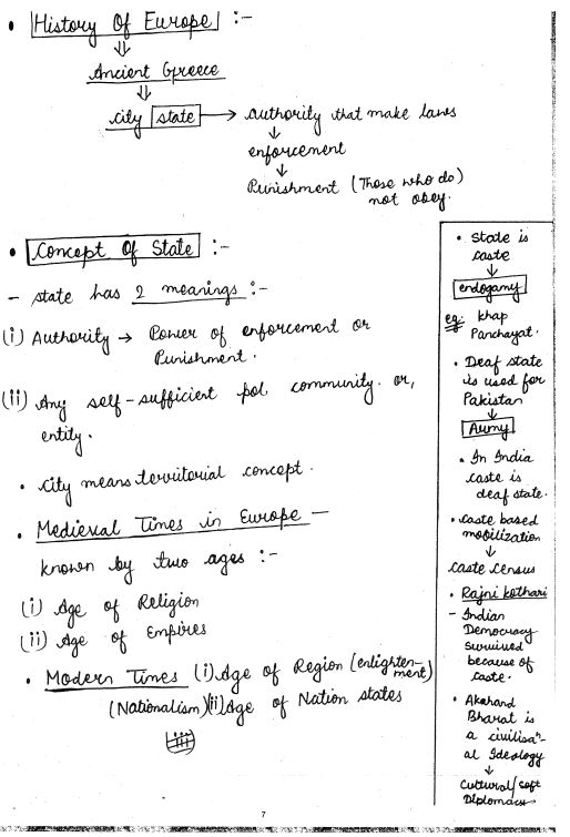 shubhara-ranjan-mam-psir-notes-political-science-and-international-relation-english-medium-2025