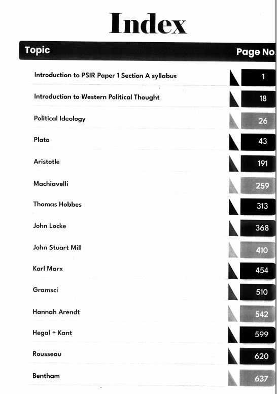 shubhara-ranjan-mam-psir-notes-political-science-and-international-relation-english-medium-2025