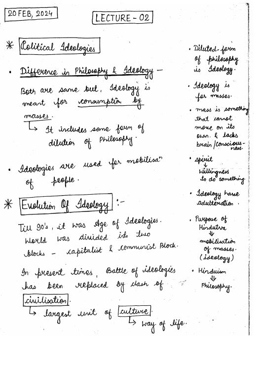 shubhara-ranjan-mam-psir-notes-political-science-and-international-relation-english-medium-2025