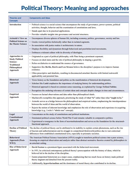study-iq-psir-short-notes-by-shashank-tyagi-sir-paper-1-and-2-english-medium-2026