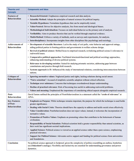 study-iq-psir-short-notes-by-shashank-tyagi-sir-paper-1-and-2-english-medium-2026