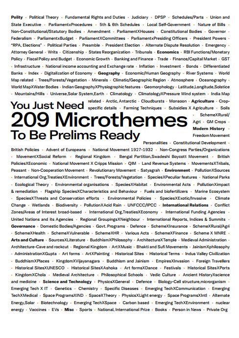 civils-daily-ias-microthemes-pyq-2008-to-2026-english-medium-