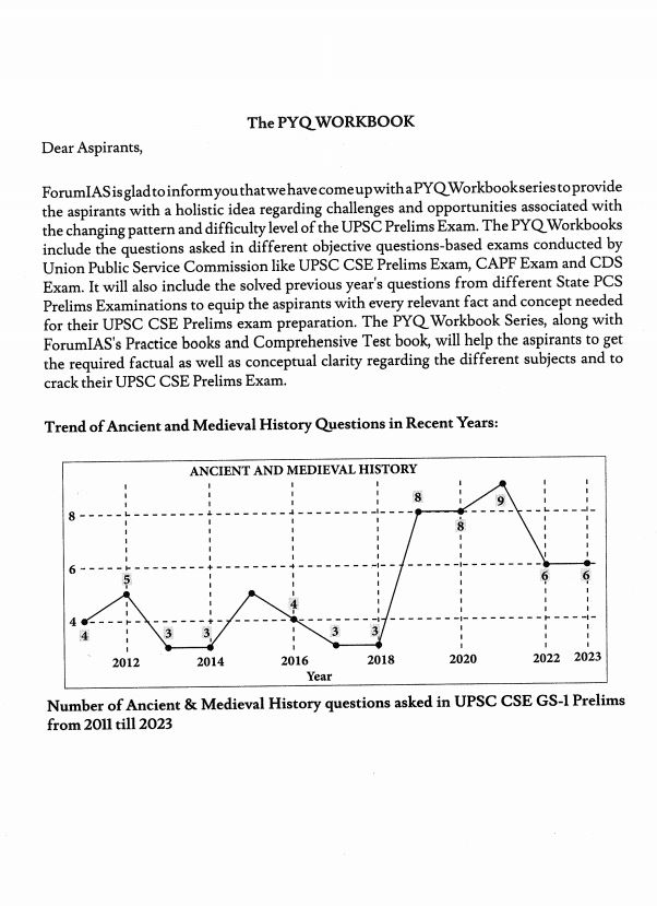 forum-ias-upsc-prelims-pyq-practices-book-ancient--mediveval-history-and-art-culture-2024-25