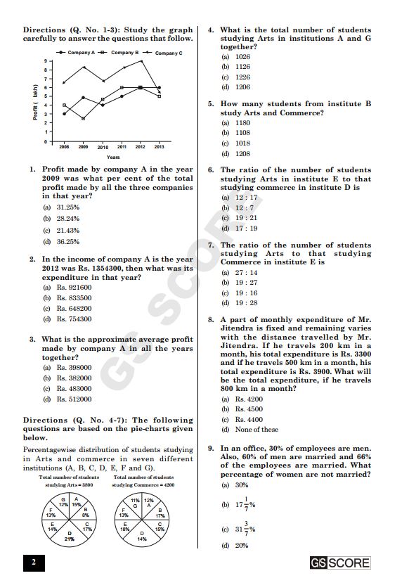 gs-score-prelims-test-series-2024-26-to-30-english-medium