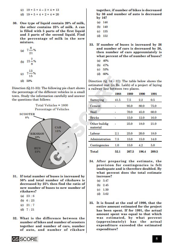 gs-score-prelims-test-series-2024-26-to-30-english-medium