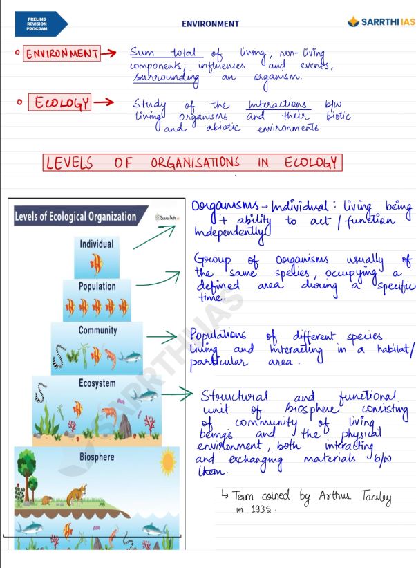 sarrathi-ias-environment-class-notes-prelims-revision-programme-english-medium-2025