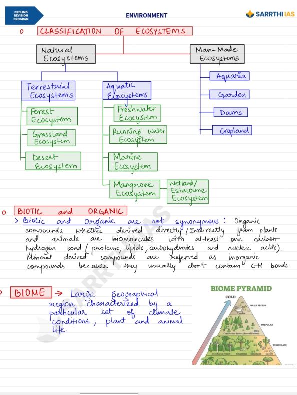 sarrathi-ias-environment-class-notes-prelims-revision-programme-english-medium-2025