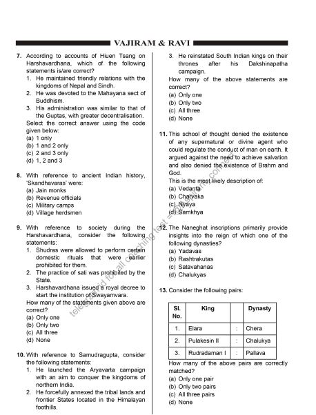 vajiram-and-ravi-prelims-2024-test-11-to-15-english-medium