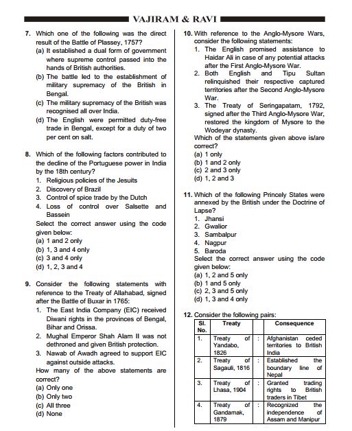 vajiram-and-ravi-prelims-2024-test-6-to-10-english-medium