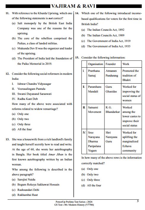 vajiram-and-ravi-prelims-test-6-to-10-english-medium-2026