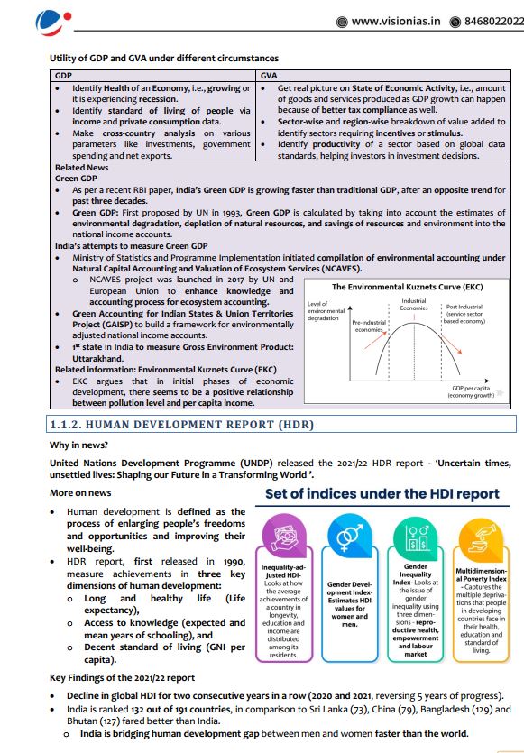 vision--ias-pt-365-full-set-english-medium-2023-24