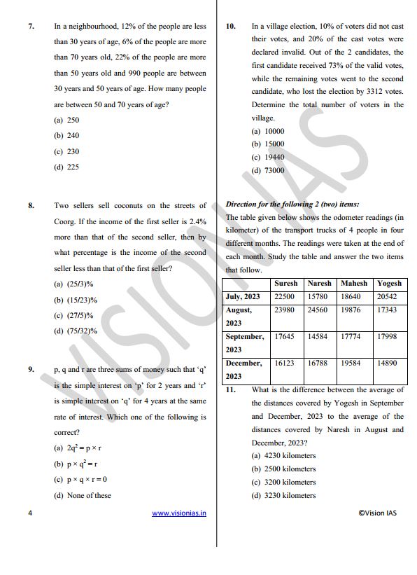 vision-ias-general-studies-prelimes-csat-test--1-to-8-english-medium-2025-26