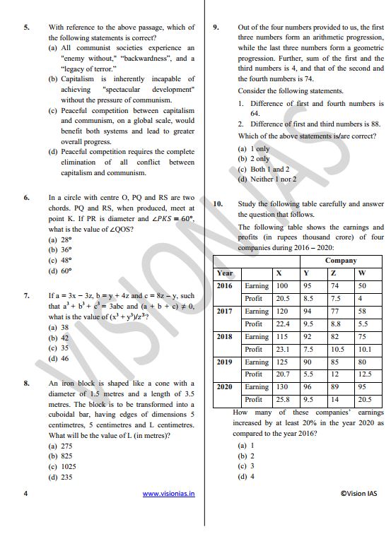 vision-ias-general-studies-prelimes-csat-test-6-to-10-english-medium-2025-26