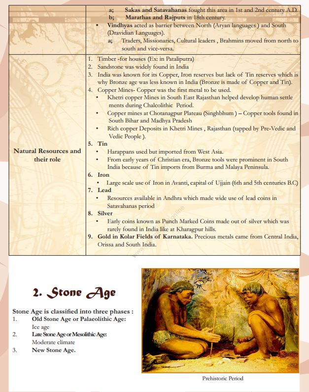 vision-ias-qucik-revision-module--upcs-prelims-ancient-mediaval-art--culture-2024-25