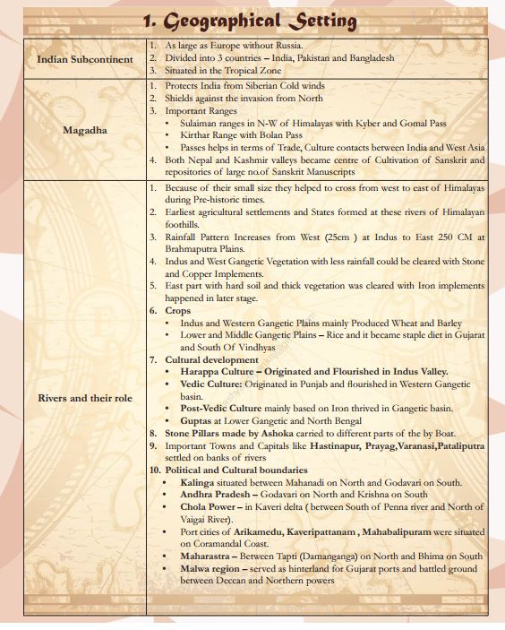 vision-ias-qucik-revision-module-upcs-prelims-2024-25-