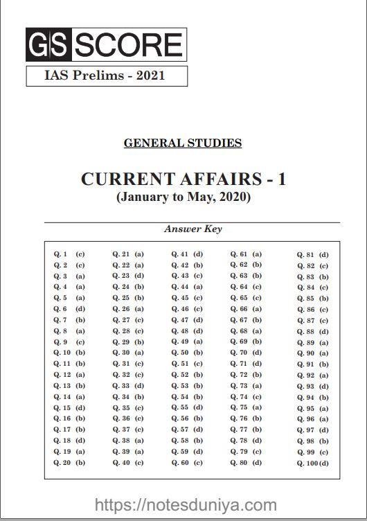 gs-score-prelims-test-series-2021-1-to-35-english-medium