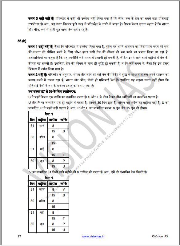 vision-ias-csat-test-series-6-to-10-hindi-medium-2023