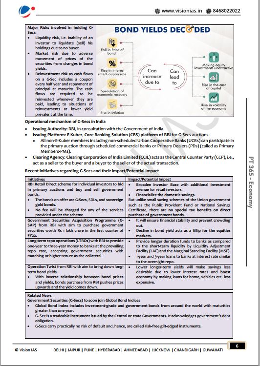 vision-ias-economy-pt-365-2022