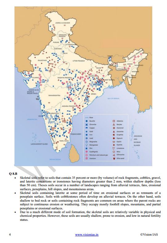 vision-ias-prelims-test-series-2021-19-to-25-english-medium