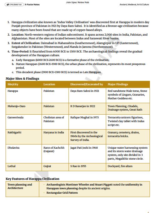 civils-daily-ias-smash-mains-2027-x-factor-notes-english-medium