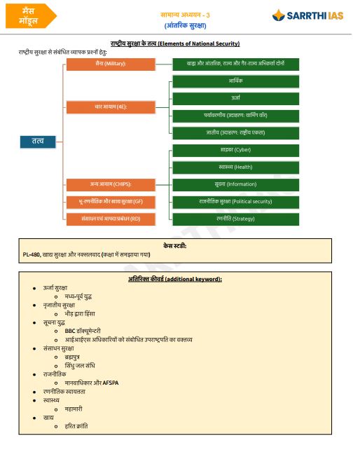 sarrthi-ias-internal-security-gs-3-mains-module-hindi-medium-2026