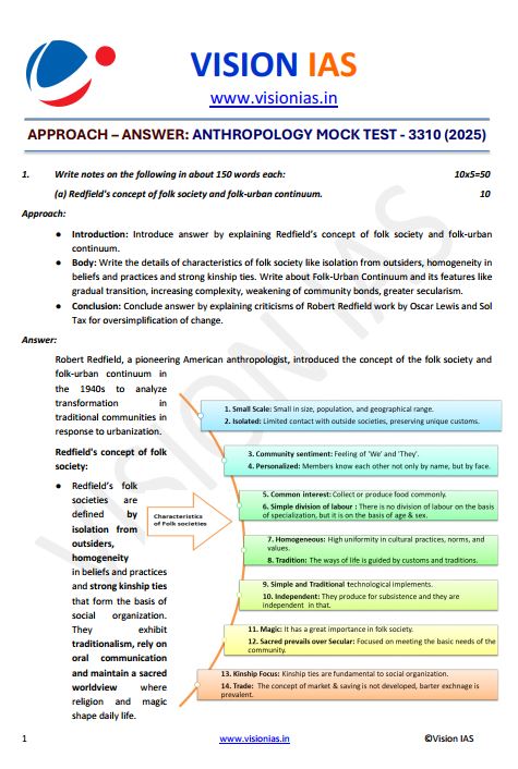 vision-ias-anthropology-optional-mains-1-to-4-test-english-medium-2025