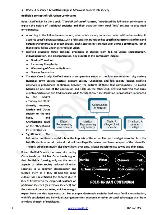 vision-ias-anthropology-optional-mains-1-to-4-test-english-medium-2025
