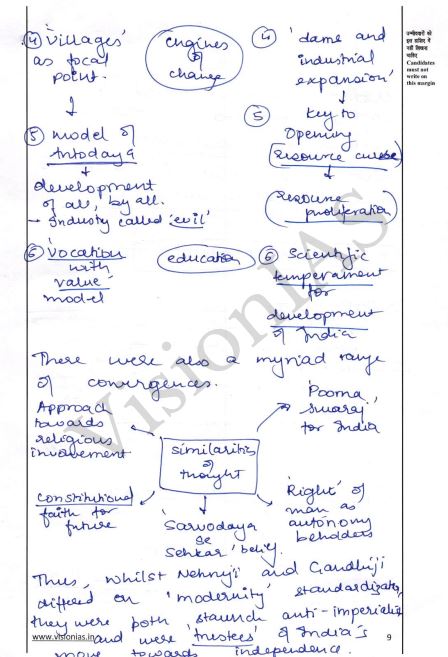 vision-ias-zannia-arora-air6-gs-1-to-4-topper-copy-english-medium-2025